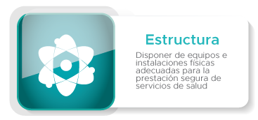 Estructura