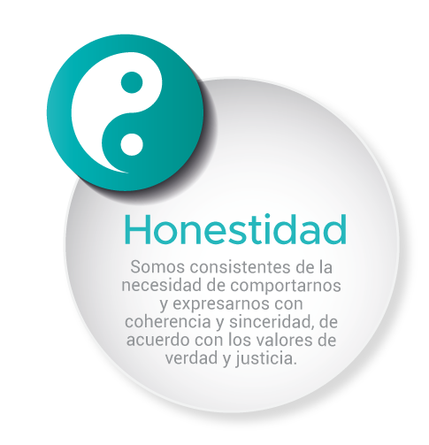 honestidad-