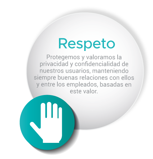 respeto