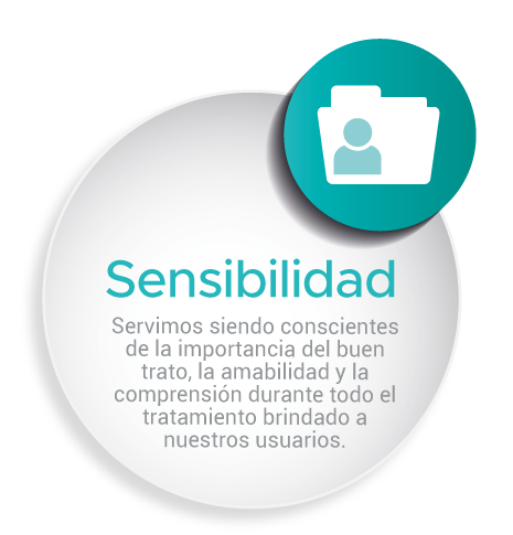 sensibilidad