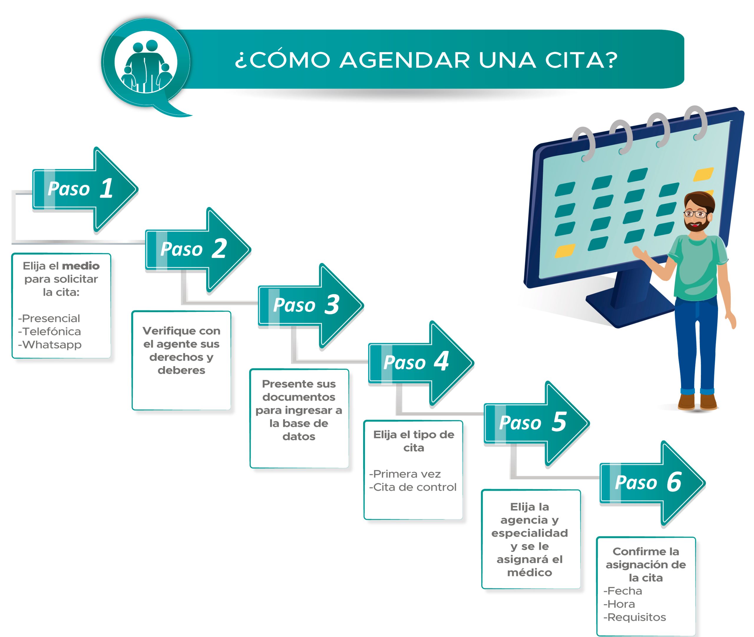 agendar-citas-QS-2024